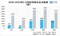 :如何解决Tokenim二维码无效问题？详尽指南与解决