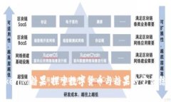 Tokenim糖果：探索数字货币与糖果的完美结合