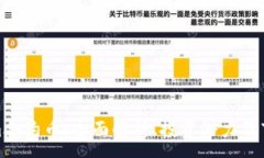 :Tokenim合约币：全面解析、投资潜力及市场前景