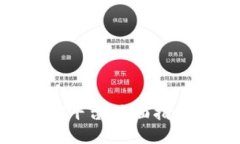 Tokenim转回平台：全面指南与实用技巧