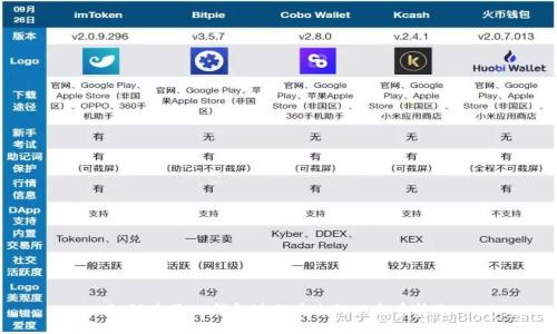 如何使用IM钱包进行安全的以太币转账
