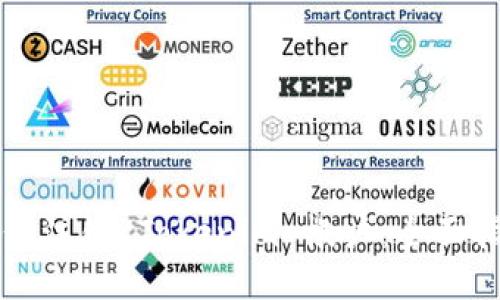 如何注销 Tokenim 帐户：全面指南