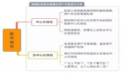如何应对TokenIM私钥泄露：全面解析与解决方案
