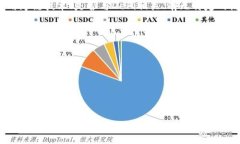 在加密货币和区块链领域，Tokenim 这样的词汇可能