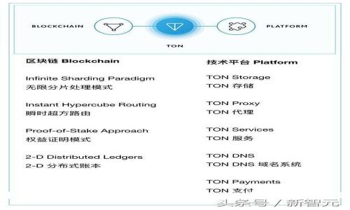 如何找回Tokenim钱包地址：详细指南与常见问题解析