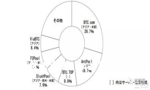 深入解析Tokenim钱包中的Candy5：功能、优势与使用指南