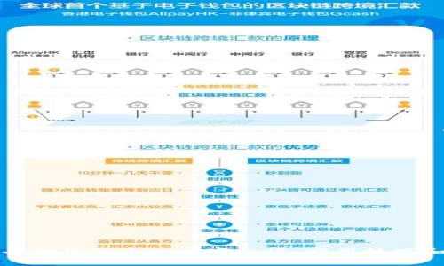 如何去除钱包上的数字标记：实用技巧和方法
