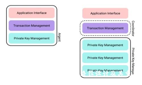 深入解读Tokenomics中的路径设计及其重要性