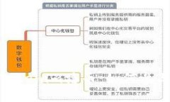 : 全面解析Tokenim撸币：如何参与和获得收益