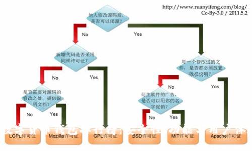 2023年理财数字货币钱包排行榜：安全性、功能与用户体验的全面评测