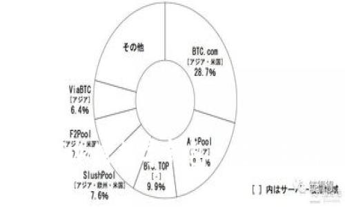 : 如何安全下载加密数字钱包: 完整指南与最佳选择