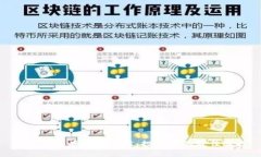 数字货币存钱包升值：投资者的最佳选择