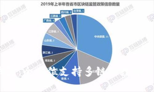 IM Token钱包：全方位支持多链的数字资产管理工具
