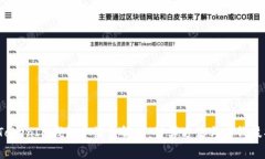  TokenIM钱包手续费解析：计算方法与省