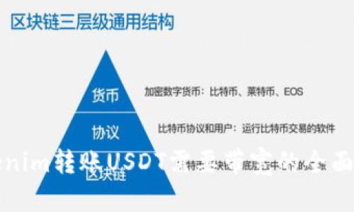 Tokenim转账USDT需要带宽的全面解析