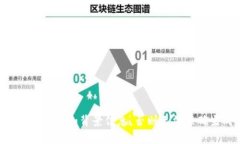 需提供更具体的内容和背景信息，否则