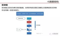 : 解决Tokenim钱包中币种丢失问题的全面