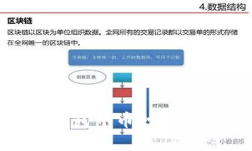 : 解决Tokenim钱包中币种丢失问题的全面指南