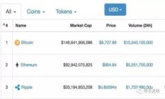 如何将ETC转换为TokenIM：详细步骤与注