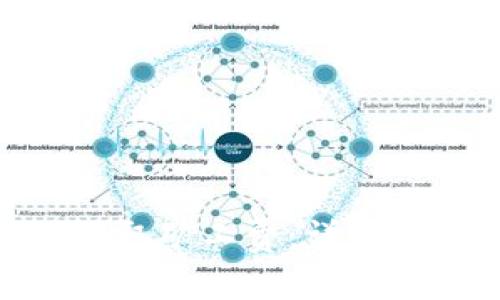 如何通过Tokenim赚取矿工费：详细指南与常见问题解答