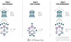 Tokenim钱包密码忘记了？详细找回密码