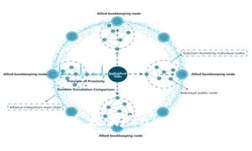 2023年最新方法：如何快速下载以太坊Tokenim钱包并安全管理你的数字资产
