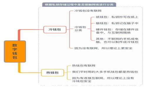 如何快速安全地将数字资产转移到Tokenim: 全面指南