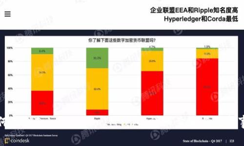 如何注销TokenTokenIM钱包：详细步骤与注意事项